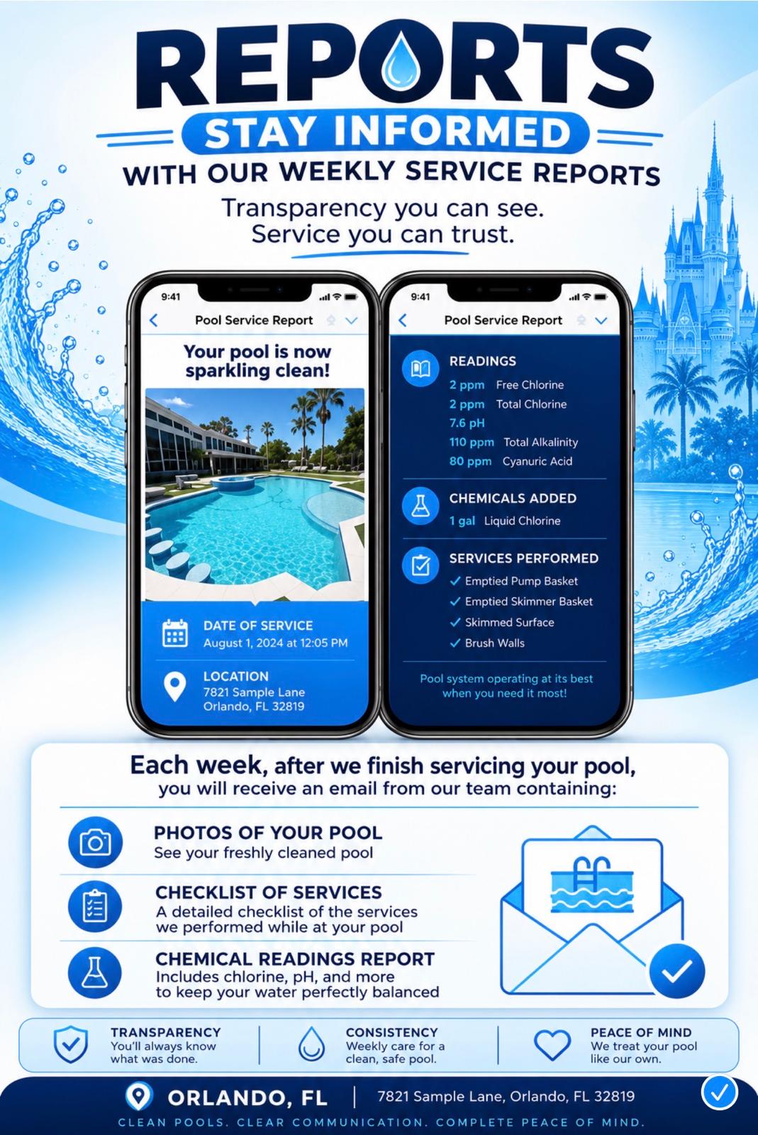 Supreme Services weekly pool service report showing chemical readings, chemicals added and services performed